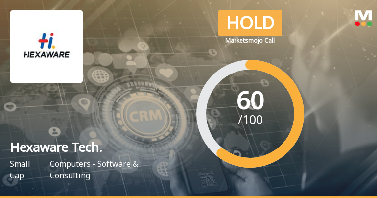 Hexaware Technologies Ltd is Rated Hold