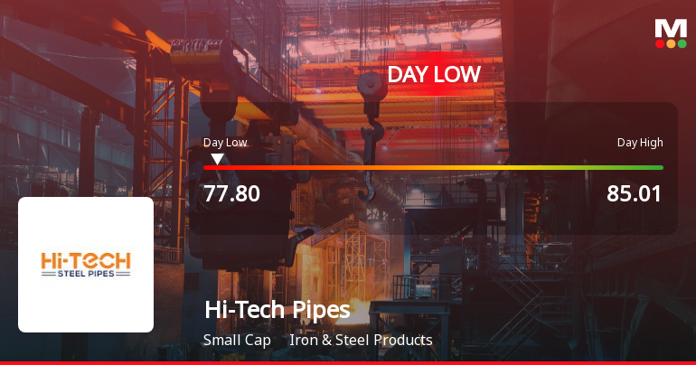 Hi-Tech Pipes Ltd Hits Intraday Low Amid Price Pressure on 12 Aug 2026