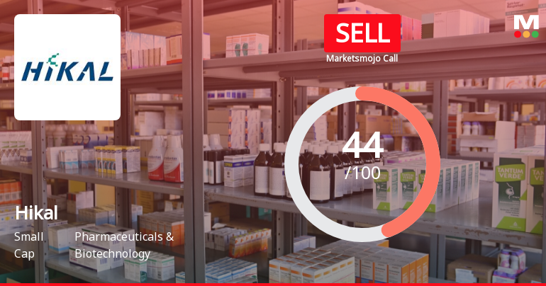 Hikal Ltd is Rated Sell by MarketsMOJO