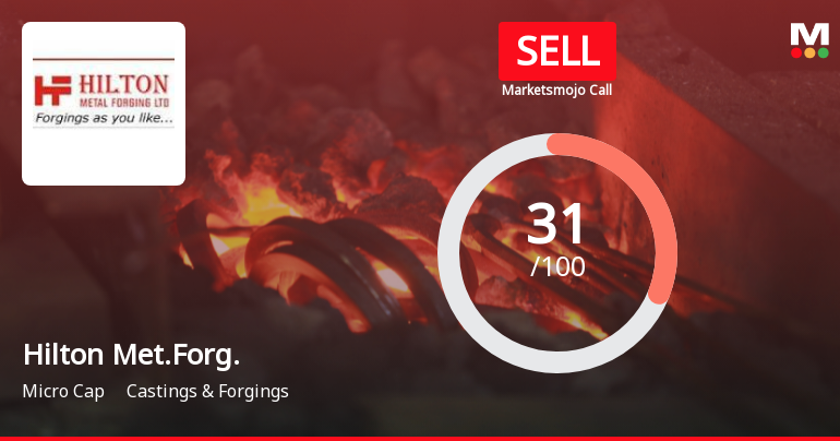 Hilton Metal Forging Ltd Upgraded to Sell on Improved Technicals and Valuation