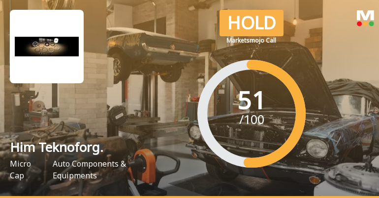 Him Teknoforge Ltd is Rated Hold