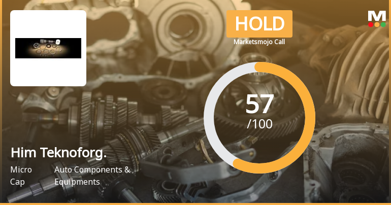 Him Teknoforge Ltd is Rated Hold by MarketsMOJO