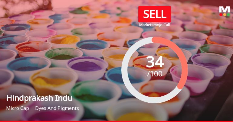 Hindprakash Industries Ltd Upgraded to Sell on Technical Improvement and Valuation Appeal