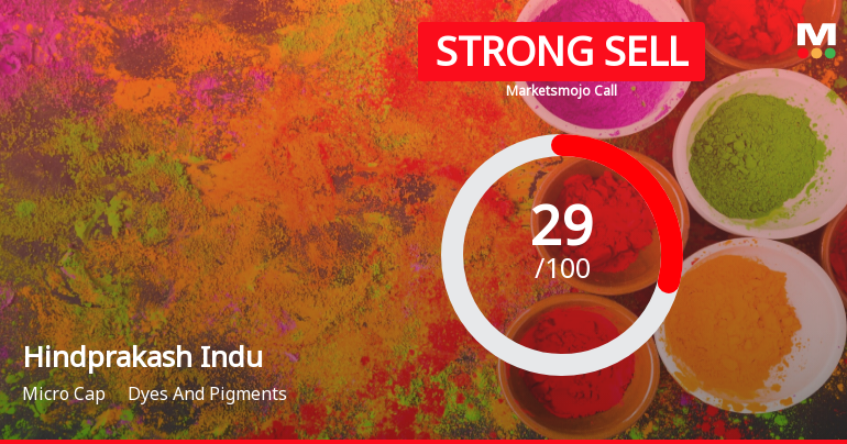 Hindprakash Industries Ltd is Rated Strong Sell