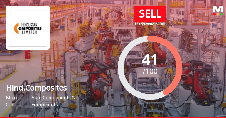 Hindustan Composites Ltd Upgraded to Sell on Technical Improvement Despite Valuation Concerns