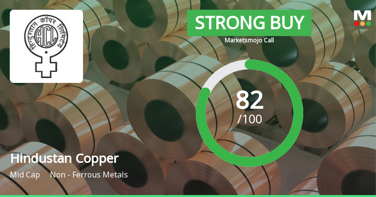 Hindustan Copper Ltd Upgraded to Strong Buy on Robust Financials and Technical Momentum