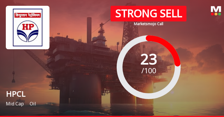 Hindustan Petroleum Corporation Ltd. is Rated Strong Sell