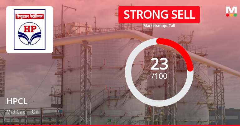 Hindustan Petroleum Corporation Ltd. is Rated Strong Sell