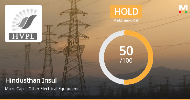 Hindusthan Insulators & Industries Ltd is Rated Hold