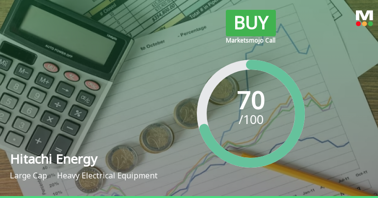 Hitachi Energy India Ltd is Rated Buy