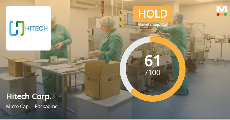 Hitech Corporation Ltd is Rated Hold by MarketsMOJO