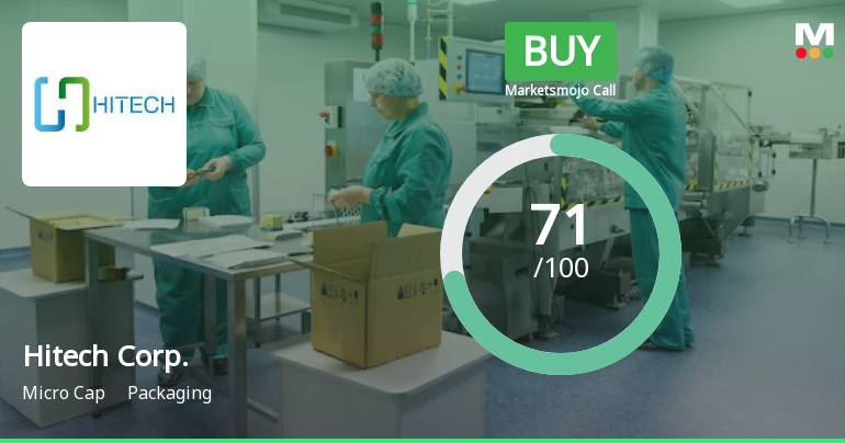 Hitech Corporation Ltd is Rated Buy