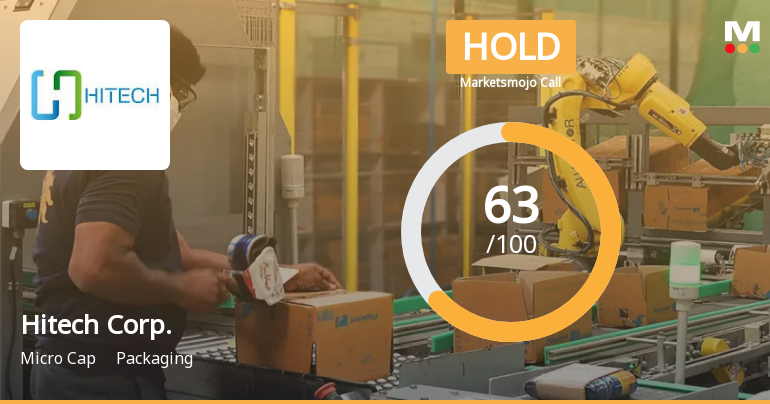 Hitech Corporation Ltd is Rated Hold