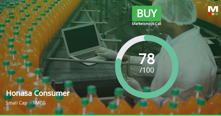 Honasa Consumer Ltd is Rated Buy by MarketsMOJO