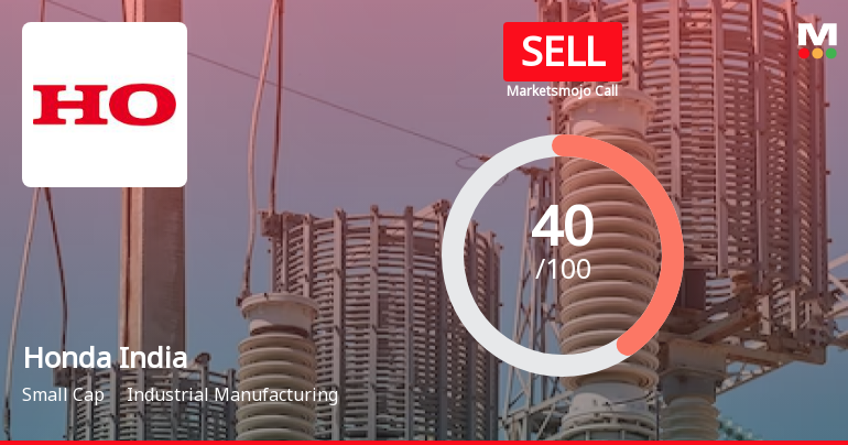 Honda India Power Products Ltd is Rated Sell