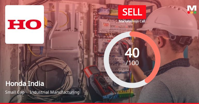 Honda India Power Products Ltd is Rated Sell