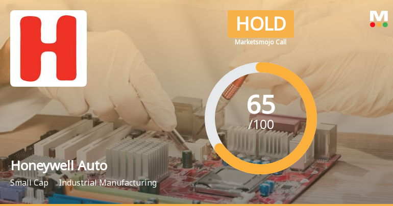 Honeywell Automation India Ltd is Rated Hold