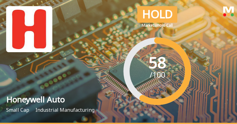 Honeywell Automation India Ltd is Rated Hold