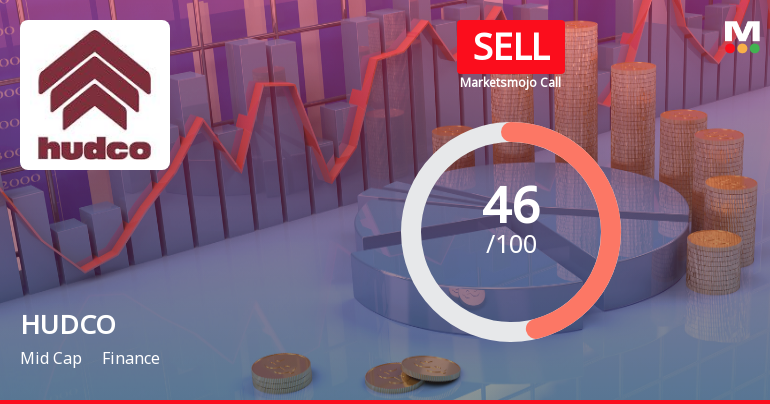 Housing & Urban Development Corporation Ltd. Downgraded to Sell by MarketsMOJO Amid Technical and Valuation Concerns