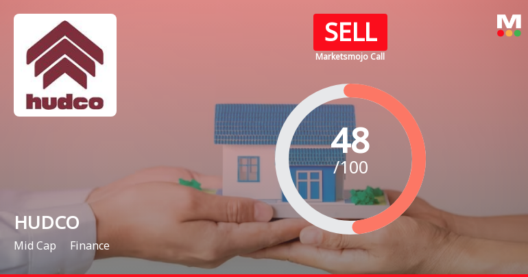 Housing & Urban Development Corporation Ltd. is Rated Sell