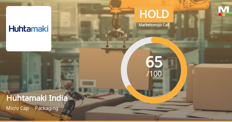 Huhtamaki India Ltd is Rated Hold by MarketsMOJO