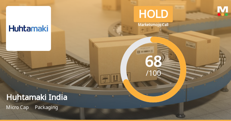 Huhtamaki India Ltd is Rated Hold