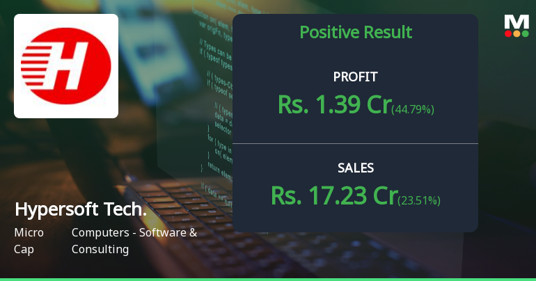 Hypersoft Technologies Q1 FY27: Spectacular Turnaround Masks Fundamental Concerns
