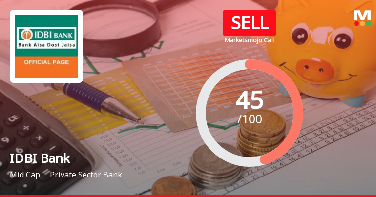 IDBI Bank Ltd. is Rated Sell by MarketsMOJO