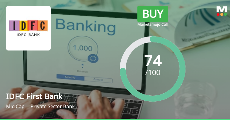 IDFC First Bank Ltd. is Rated Buy by MarketsMOJO