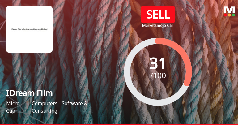 IDream Film Infrastructure Company Ltd is Rated Sell