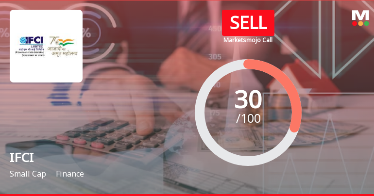 IFCI Ltd. is Rated Sell by MarketsMOJO
