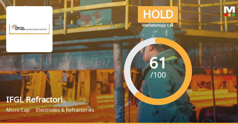 IFGL Refractories Ltd is Rated Hold by MarketsMOJO