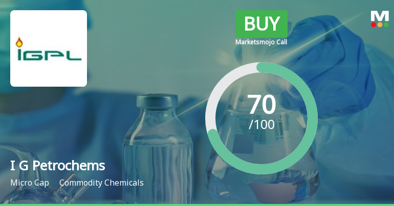 I G Petrochemicals Ltd is Rated Buy by MarketsMOJO