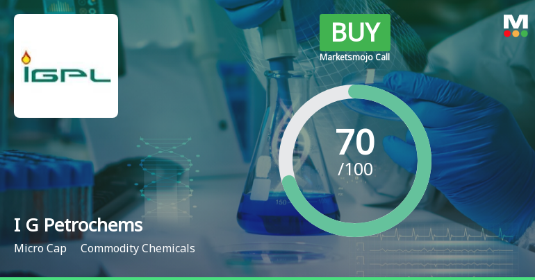 I G Petrochemicals Ltd is Rated Buy