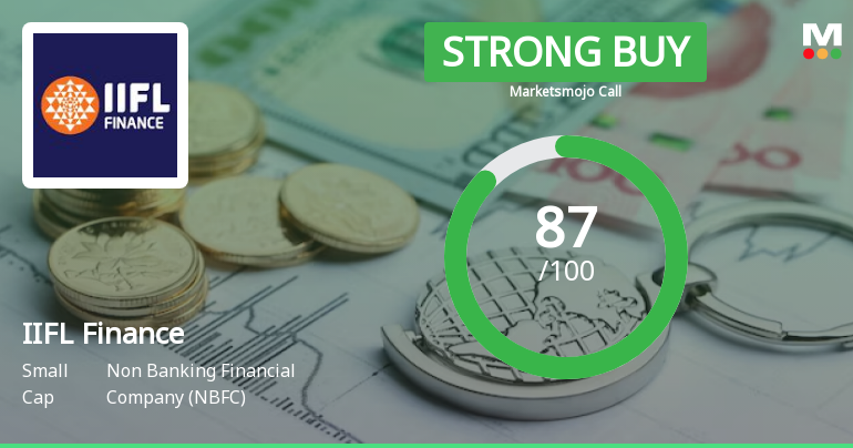 IIFL Finance Ltd is Rated Strong Buy