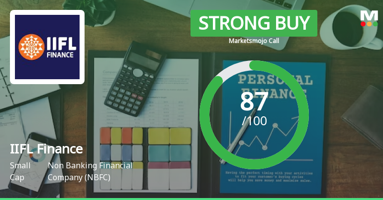 IIFL Finance Ltd is Rated Strong Buy