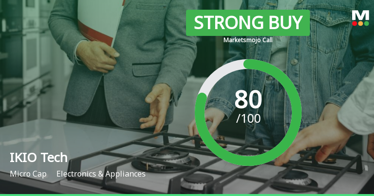 IKIO Technologies Ltd is Rated Strong Buy