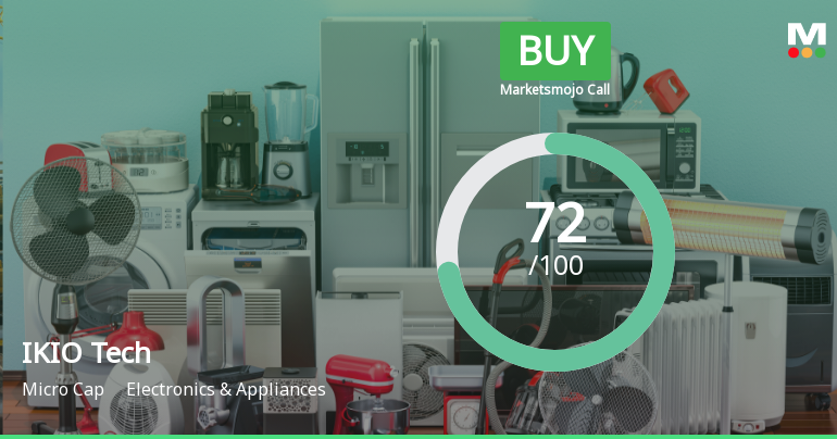 IKIO Technologies Downgraded to Buy Amid Mixed Technicals and Valuation Signals