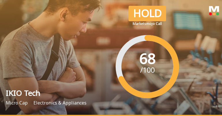 IKIO Technologies Ltd is Rated Hold