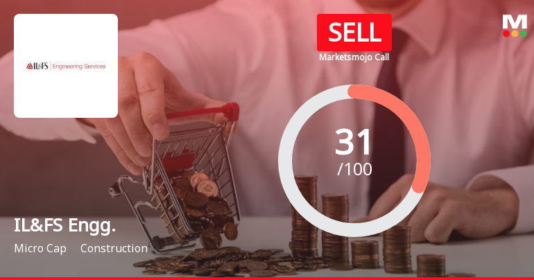 IL&amp;FS Engineering &amp; Construction Co Ltd is Rated Sell