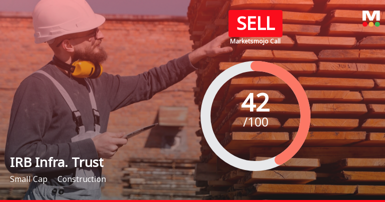 IRB Infrastructure Trust is Rated Sell