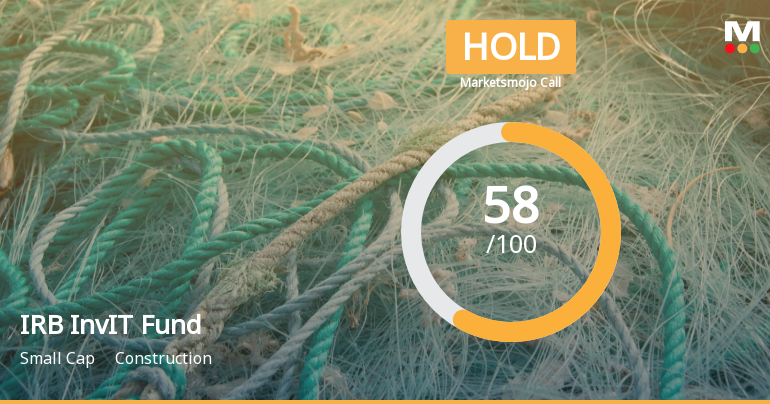 IRB InvIT Fund is Rated Hold by MarketsMOJO