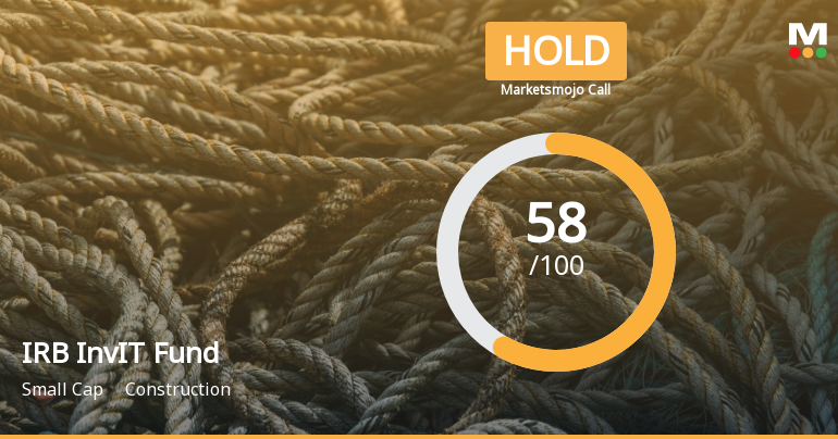 IRB InvIT Fund is Rated Hold by MarketsMOJO