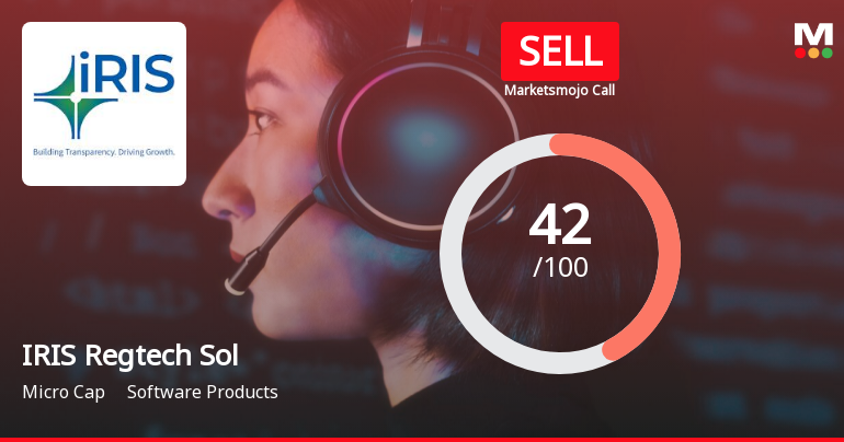 IRIS Regtech Solutions Ltd is Rated Sell