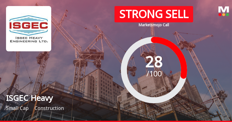 ISGEC Heavy Engineering Downgraded to Strong Sell Amid Weak Technicals and Financials