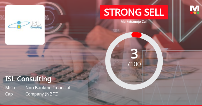 ISL Consulting Ltd is Rated Strong Sell