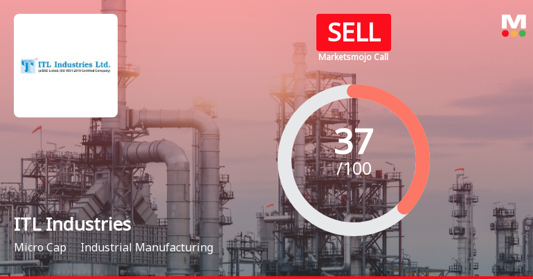 ITL Industries Ltd Upgraded to Sell Rating Amid Mixed Financial Signals