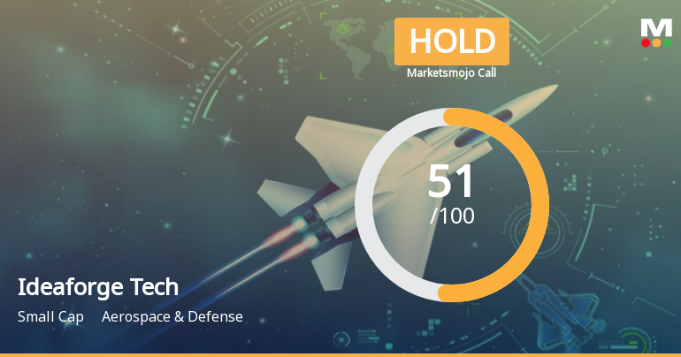Ideaforge Technology Ltd Upgraded to Hold on Improved Technicals and Strong Quarterly Results