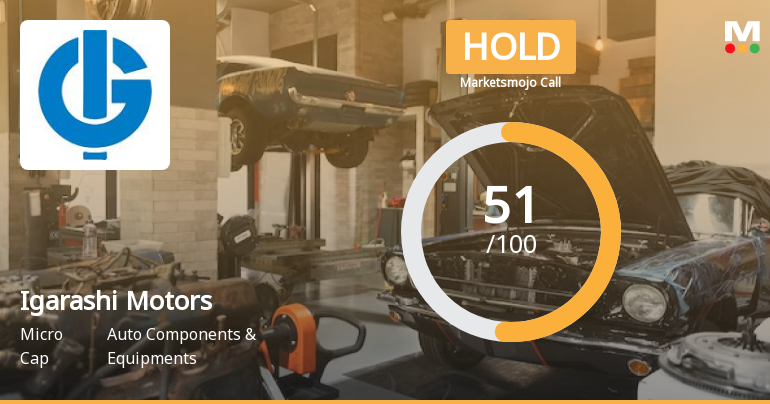 Igarashi Motors India Ltd Upgraded to Hold on Improved Financial and Technical Trends