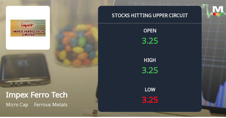 Impex Ferro Tech Ltd Locks at Upper Circuit With 4.97% Gain — Buyers Queue, Sellers Absent